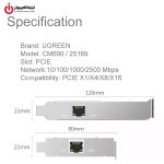 خرید کارت شبکه UGREEN CM690-25169 از ایلیاکامپیوتر مشهد