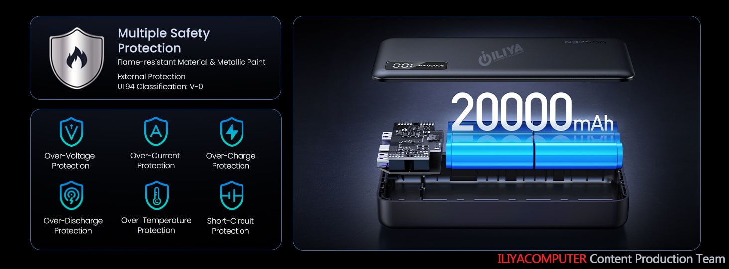 خرید پاوربانک UGREEN PB312-25683 از ایلیاکامپیوتر مشهد