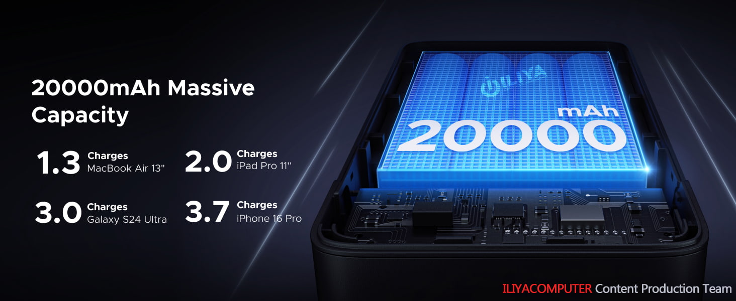 UGREEN PB720-25188