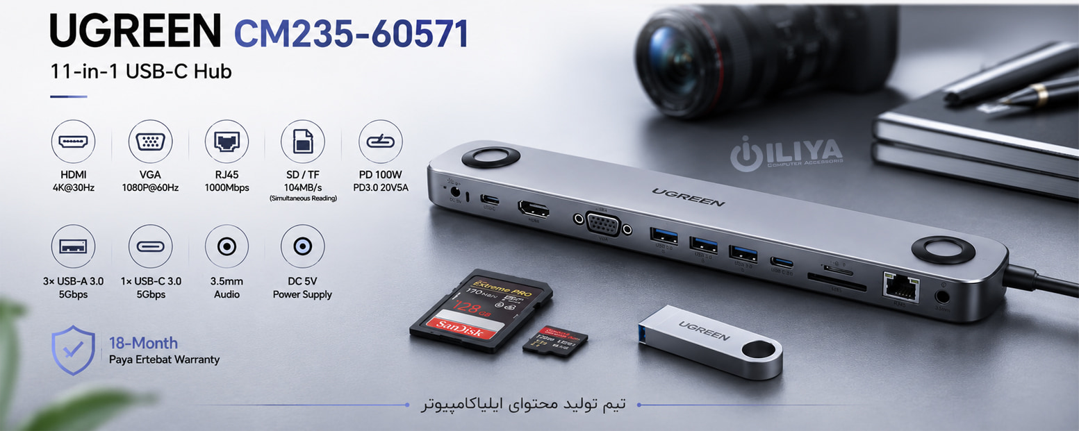 خرید هاب چندکاره UGREEN CM235-60571 از ایلیاکامپیوتر مشهد