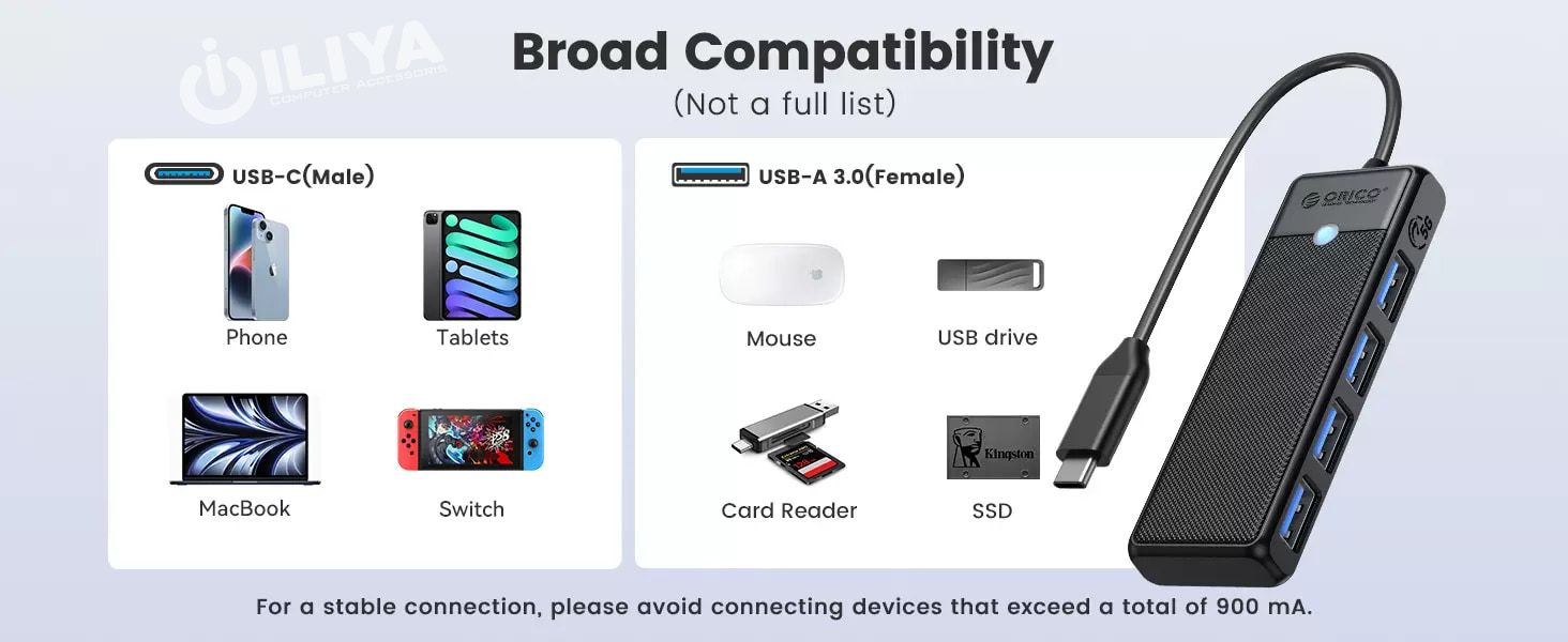 خرید هاب USB اوریکو مدل ORICO PAPW4A-C3-015 از ایلیاکامپیوتر مشهد