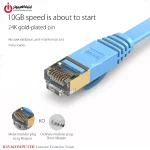 خرید کابل شبکه پچ کورد اوریکو ORICO PUG-C7B-80-BL از ایلیاکامپیوتر مشهد