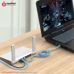 خرید کابل شبکه پچ کورد اوریکو ORICO PUG-C7B-80-BL از ایلیاکامپیوتر مشهد