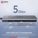 خرید هاب 4 پورت USB 3.0 یوگرین مدل UGREEN CM219-50985 از ایلیاکامپیوتر مشهد